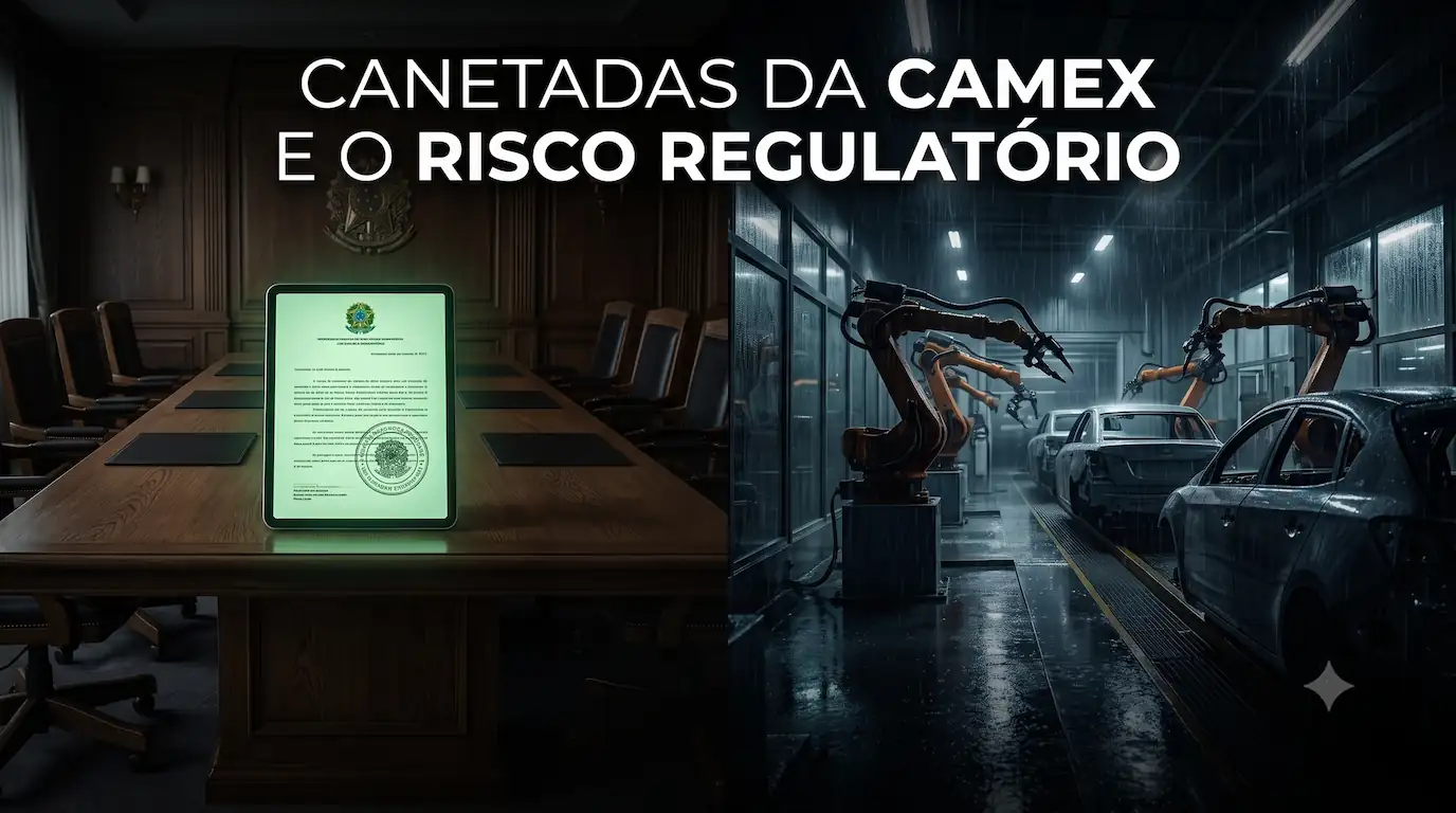 Capa do artigo sobre risco regulatorio e CAMEX