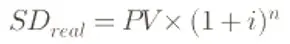 Fórmula de juros compostos aplicada ao cálculo de valor futuro (FV) sobre o saldo devedor durante o período de carência bancária.