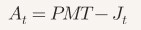 a formula que define a amortização no período t dentro do sistema francês de amortização (Tabela Price)